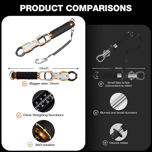 Ghosthorn 11" Aluminum Alloy Fish Lip Gripper with Scale - 40lbs Saltwater Fishing Grabber Tool, 360° Swivel Non-Slip Handle, Corrosion-Resistant Fish Holder for Caught Fish, Fish Control Tackle