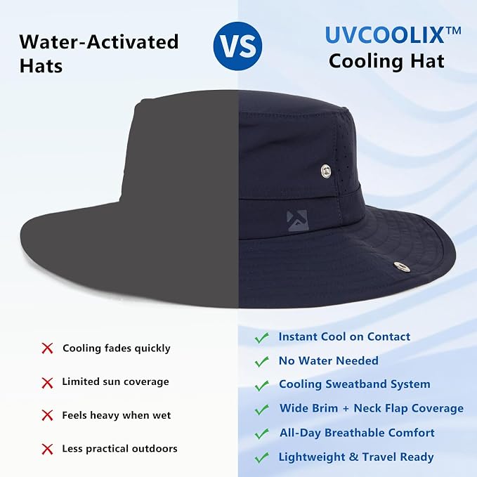 TOP-EX UVCoolix™ Cooling Sun Hat for Men Women UPF 50 Wide Brim Bucket Hat for Hiking, Fishing & Big Head - Cools Up 2 Hours