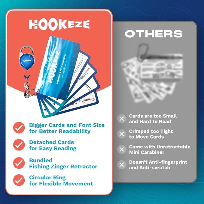 HOOK-EZE Fishing Knot Tying Cards, Waterproof Pocket Guide to 12 Essential Knots with Zinger Retractor, Fishing Gifts Gear Accessories for Men & Cool Gadgets Stuff Suppliers Tool for Beginner