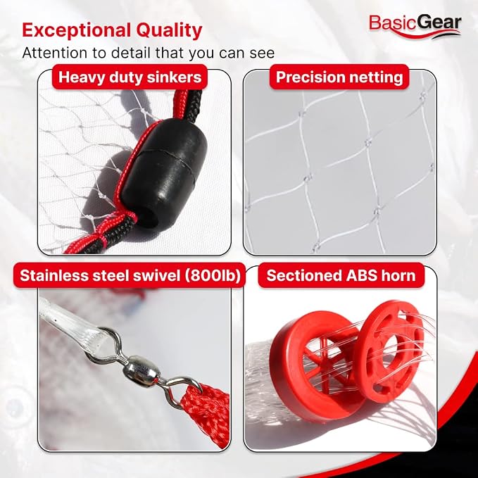 BasicGear Cast Net | 3ft-12ft Radius, 3/8 or 1/4 inch Mesh for Freshwater and Saltwater Bait Fish| Professional Grade and Upgraded Material | Throw Style