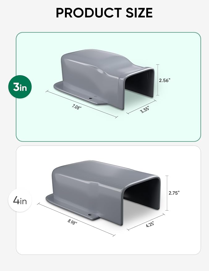 3" Entry Wall Cover Line Cover Set Parts PVC Accessory for Decorative for Ductless Mini Split, Central AC and Heat Pumps, Grey