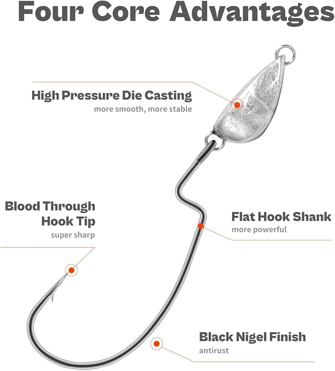 OJY&DOIIIY Weighted Texas Rig Hooks, Weedless Swimbait Jig Heads for Bass Fishing 1/8 3/16 1/4 3/8oz