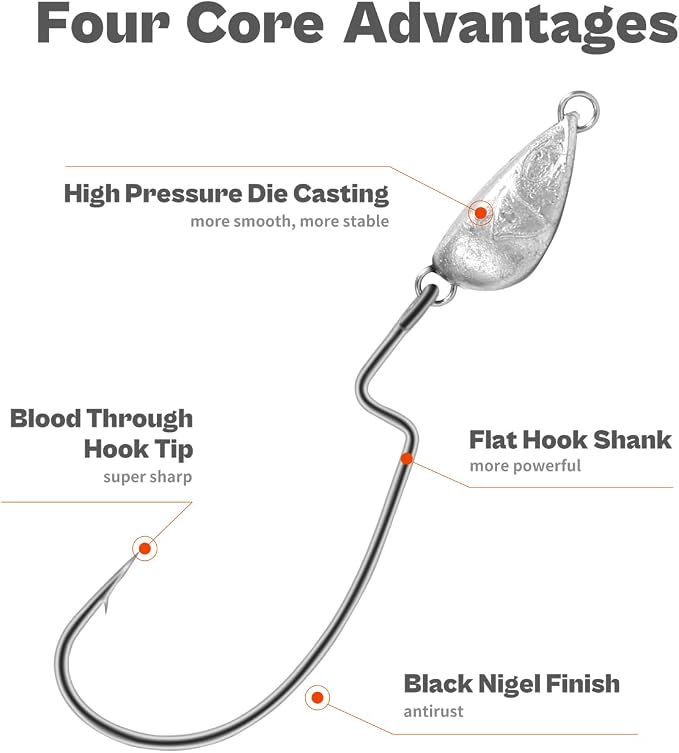 OJY&DOIIIY Weighted Texas Rig Hooks, Weedless Swimbait Jig Heads for Bass Fishing 1/8 3/16 1/4 3/8oz