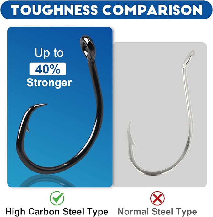 Circle Hooks Saltwater in-Line Wide Gap Fishing Hooks for Catfish 4X Strong High Carbon Steel Mustad Hooks for Tuna, Carp, Catfish,【1,1/0,2/0,3/0,4/0,5/0,6/0】-20pcs,【8/0】-12pcs,【10/0】-8pcs