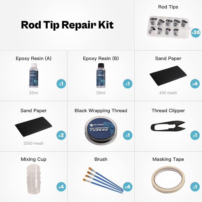 OJYDOIIIY Fishing Rod Tip Repair Kit with Glue,Complete Supplies for Fishing Pole Tip Replacement with Rod Epoxy,Top Eyelets and Wrapping Thread