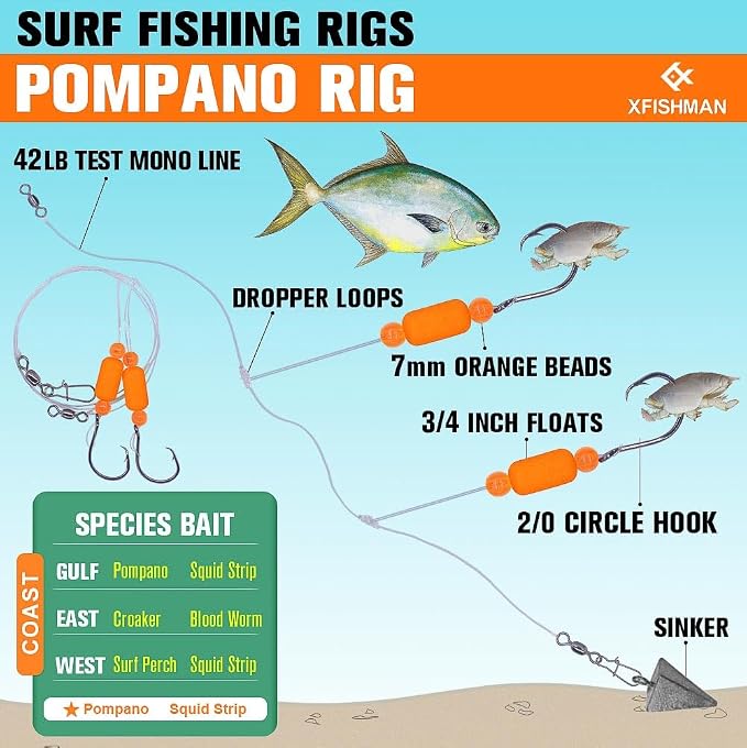 Pompano-Rigs-for-Surf-Fishing-Saltwater-Gear with Double Circle & Wide Gap Hook-6-Pack Surf Fishing Tackle