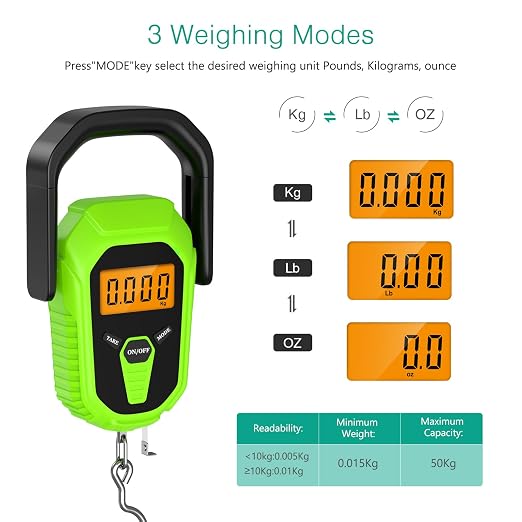 ORIA Digital Fish Scale with Lip Gripper, 110lb/50kg Waterproof Fish Scale with 38'' Built-in Tape Measure, LCD Backlit, Portable Hanging Luggage Scale with 3 Units, Batteries, for Home, Outdoor