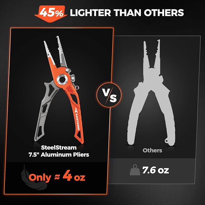 KastKing AlumaStream Finesse Fishing Tool Combo, 7.5” Aluminum Saltwater Fishing Pliers, Crossover Pliers, Wacky & Neko Rig Plier with O-Ring Storage, Fishing Tool Combo, Fishing Gifts for Men