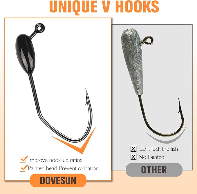 Dovesun Tube Jig Heds, 15pcs Tube Bait Fishing Jigs 3X Strong 3/0 4/0 Bass Hooks for Crappie, Trout, Bass Fishing 1/8oz 3/16oz 1/4oz 3/8oz Tube Jigs Kit for Freshwater Saltwater