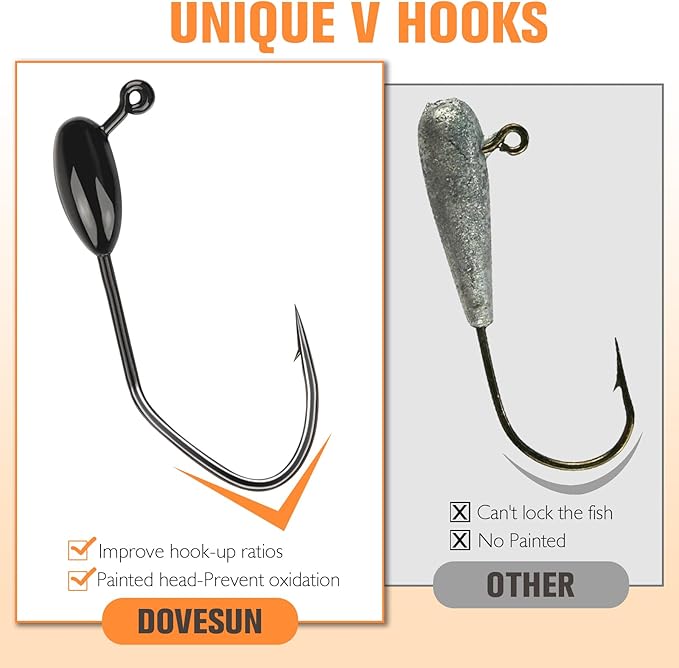 Dovesun Tube Jig Heds, 15pcs Tube Bait Fishing Jigs 3X Strong 3/0 4/0 Bass Hooks for Crappie, Trout, Bass Fishing 1/8oz 3/16oz 1/4oz 3/8oz Tube Jigs Kit for Freshwater Saltwater