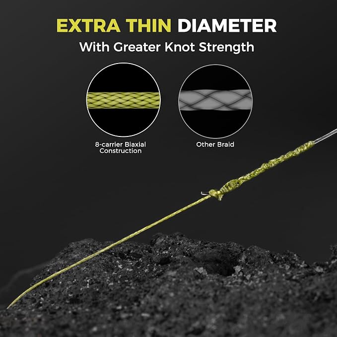 KastKing Destron Braided Fishing Line, Highly Abrasion Resistant, Improved Knot Strength, Ultra-Thin Diameter Superline, Zero Stretch & Memory, CFT “Color Fast Technology”, 75% Thinner Than Mono