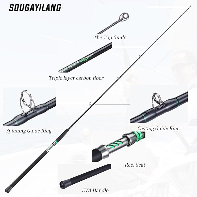 Sougayilang Spinning & Casting Catfish Rod,2 piece Medium Heavy Portable Travel Catfish Fishing Rod (7'/7'6"/8')