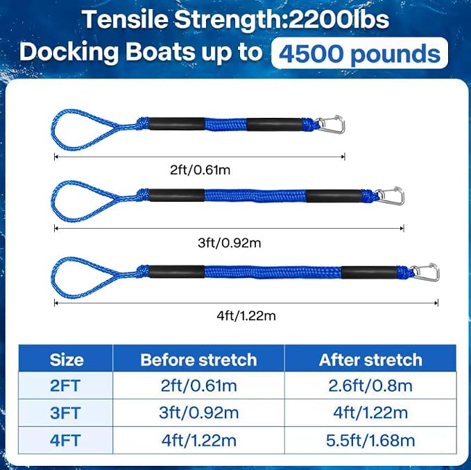 Bungee Dock Lines - Boat Accessories - 4 Feet Shock Cords Docking Rope Mooring Rope for PWC,Jet ski,Pontoon,Kayak,Canoe,Power Boat,Watercraft (Blue-Blue)