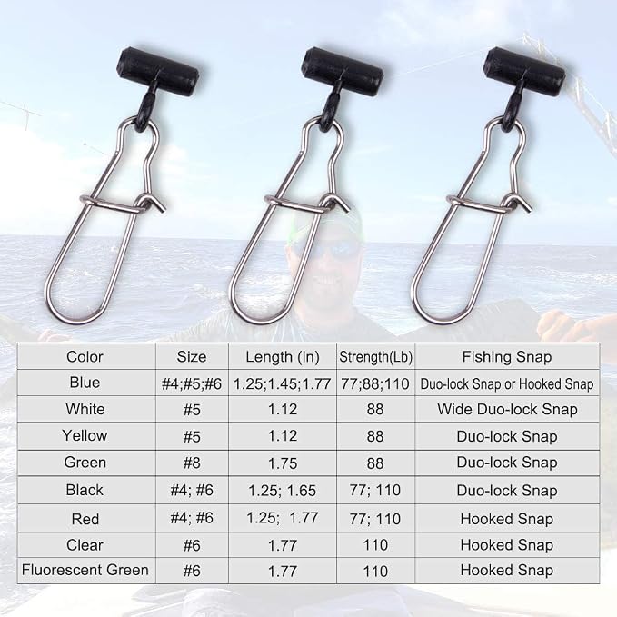 Dr.Fish Sinker Slides for Fishing, Sinker Weight Silder Line Slide Sleeve Swivel Duo Lock Snaps for Saltwater Surf Bottom Fishing Fish Fider Rig Catfish Rig