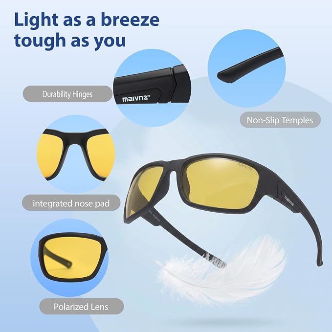 maivnz Floating Polarized Fishing Sunglasses for Men Women, Unsinkable UV400 Sports Glasses for Kayaking, Boating & Surfing