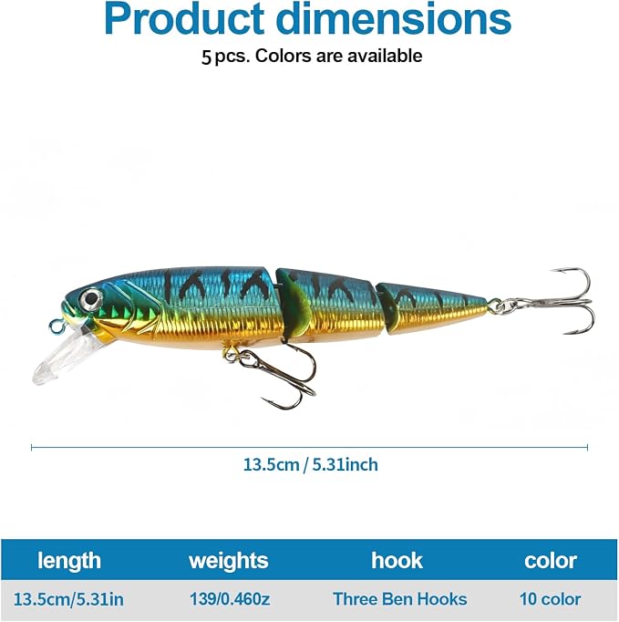 Whopper Fishing Lure for Bass：Popper Top Water Fishing Lures with Floating Rotating Tail Barb Treble Hooks Saltwater Freshwater Plopping Lures Kit