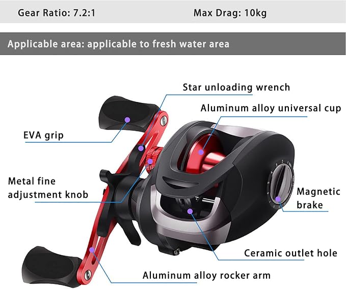 TEQIN Fishing Baitcasting Reel, 7.2:1 Gear Ratios, Max Drag 10kg, Long-Casting, 12 Levels Magnetic Adjustment, HD Green, Right Hand