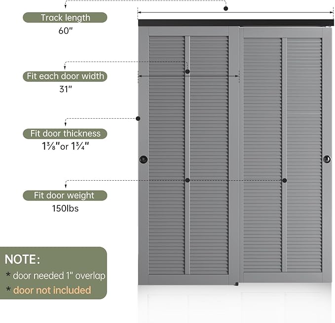 EaseLife 5FT/60in Bypass Double Sliding Pocket Door Hardware Kit,Aluminum,Commercial Grade,Bypassing Closet Door Track,Slide Smoothly Quietly,Easy Install,Black