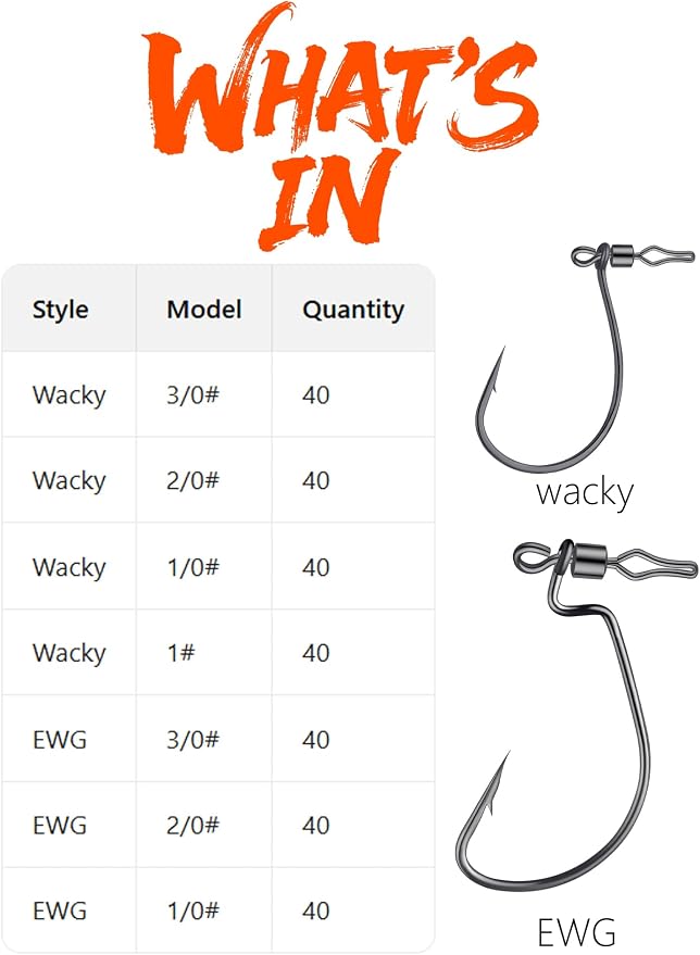 40-Pack Swivel Drop Shot Hooks, Weedless Wide Gap Quick Clip Hooks, Premium Carbon Steel Sharp Anti-Twist Rust-Proof Fishing Hooks, Easy Rigging for Bass Senko Worms Wacky Finesse Fishing