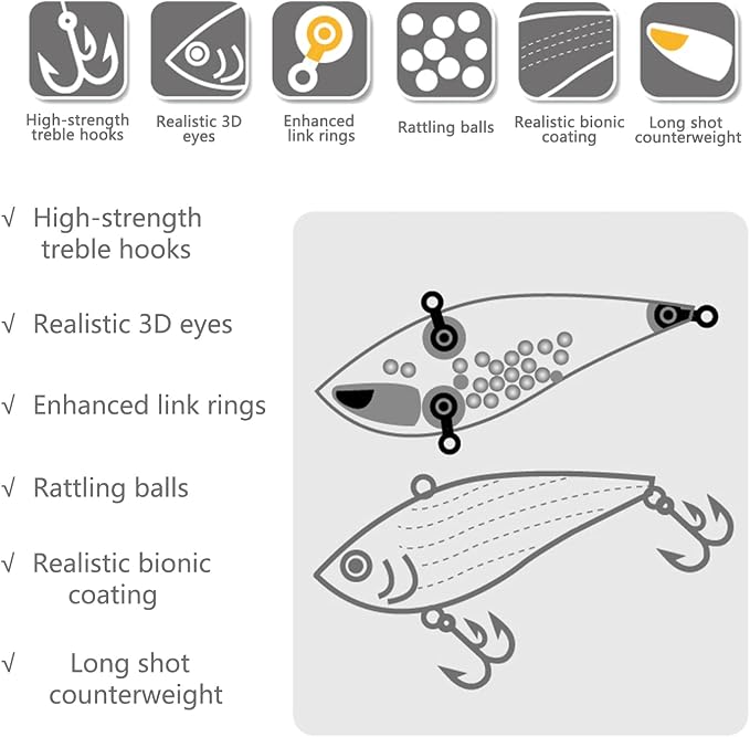 Lipless Crankbait, Rattle Trap Fishing Lures for Freshwater Saltwater, Lipless Crankbaits for Bass Fishing Lure Set for Bass Trout Walleye Redfish Pike, 5pcs with Box