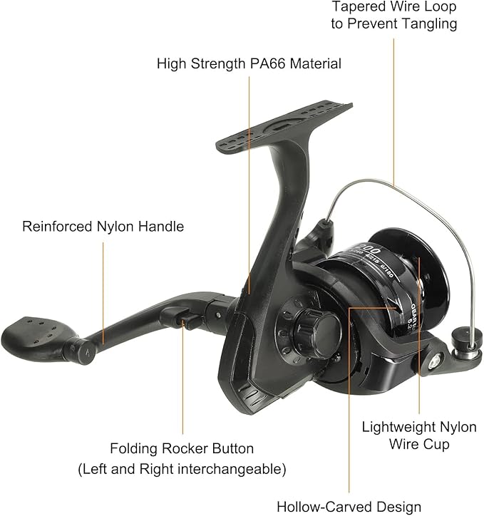 PATIKIL Fishing Reel Left/Right Interchangeable Handle