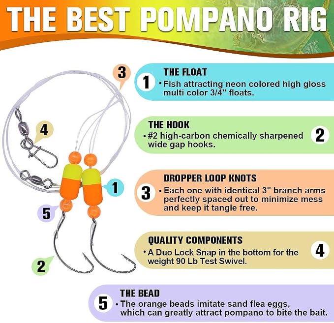 Pompano-Rigs-for-Surf-Fishing-Saltwater-Gear with Double Circle & Wide Gap Hook-6-Pack Surf Fishing Tackle