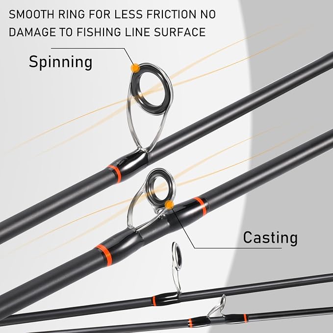 Sougayilang IM6 Graphite Fishing Rod – 2-Piece Casting & Spinning Rod, Stainless Steel Guides with Zirconium Rings, EVA & SuperPolymer Split Handle,Hook Keeper for Bass Walleye Pike