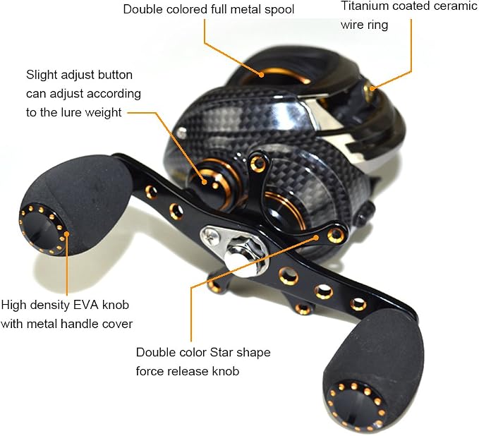 FISHDROPS Baitcasting Reels, 17+1BB Magnetic/Centrifugal Brake Systems Baitcaster Reel, High-Speed Gear Ratio 7.0 Ultra Smooth Low Profile Baitcast Fishing Reel