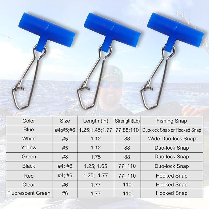 Dr.Fish Sinker Slides for Fishing, Sinker Weight Silder Line Slide Sleeve Swivel Duo Lock Snaps for Saltwater Surf Bottom Fishing Fish Fider Rig Catfish Rig