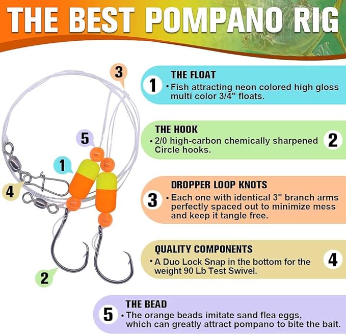 Pompano-Rigs-for-Surf-Fishing-Saltwater-Gear with Double Circle & Wide Gap Hook-6-Pack Surf Fishing Tackle