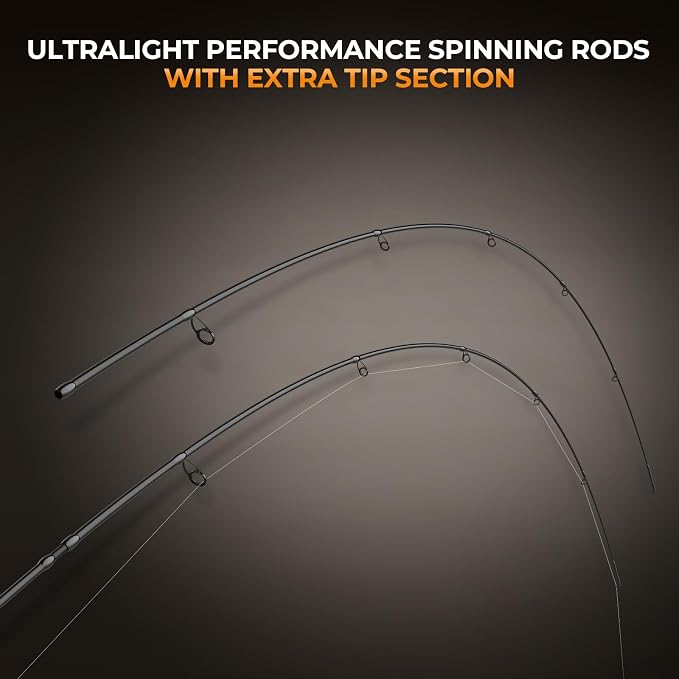KastKing Zephyr Finesse Fishing Rods – BFS Baitcasting & Spinning Rods, IM6 Graphite, Extra Twin-Tip, 2pc & 3pc Travel Design, Ultra-Light Lure Casting, Stainless Steel Guides with Zirconium Rings