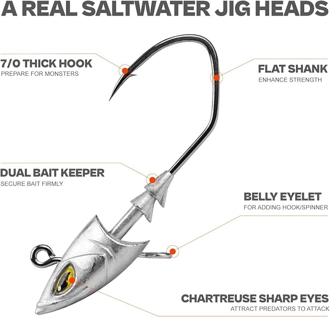 Saltwater Jig Head, Fish Eye Swimbait Jighead for Fishing Inshore/Offshore 1/2 3/4 1 1.5oz with 7/0 Hooks for Redfish, Stripper, Seabass etc.