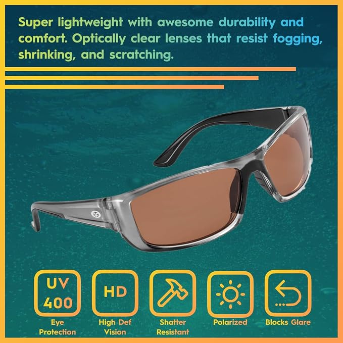 Flying Fisherman Buchanan Polarized Sunglasses for Men, Women, Fishing, Boating, Outdoor Sports, 100% UV Protection