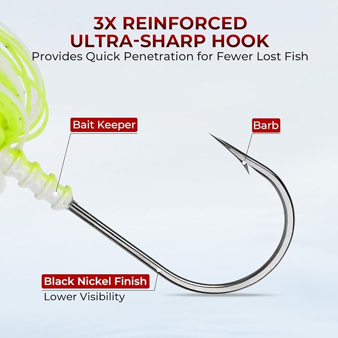 MadBite by KastKing Spinnerbait Fishing Lures, Bass Trout Salmon Walleye Stainless Steel Spinner Baits Kit, Saltwater Freshwater, 4 pcs