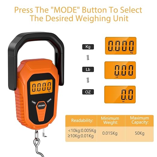 Fish Scale, Waterproof Floating Fishing Scale with Lip Gripper, 110lb/50kg Hanging Digital Fish Digital Scale, Floating with LCD Backlit, Tape Measure for Fishing Hunting, Batteries Included