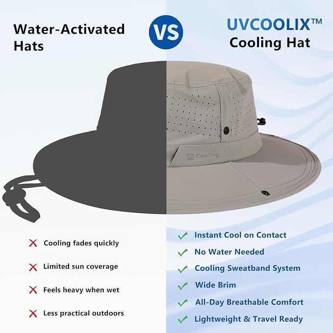 TOP-EX UVCoolix™ Cooling Sun Hat for Men Women, UPF 50+ Wide Brim Safari Hat, 360° Breathable Boonie Hats for Hiking, XL/XXL
