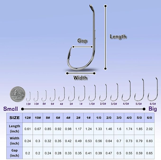Baitholder Fishing Hooks 50Pcs Bait Holder Hooks Offset/Double Barbed/Long Shank/Down Eye for Soft Live Baits Saltwater
