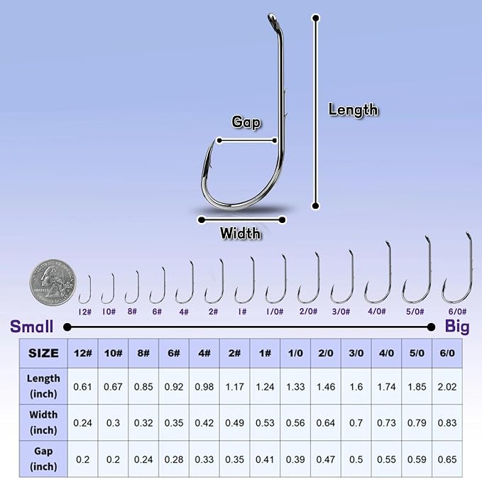 Baitholder Fishing Hooks 50Pcs Bait Holder Hooks Offset/Double Barbed/Long Shank/Down Eye for Soft Live Baits Saltwater