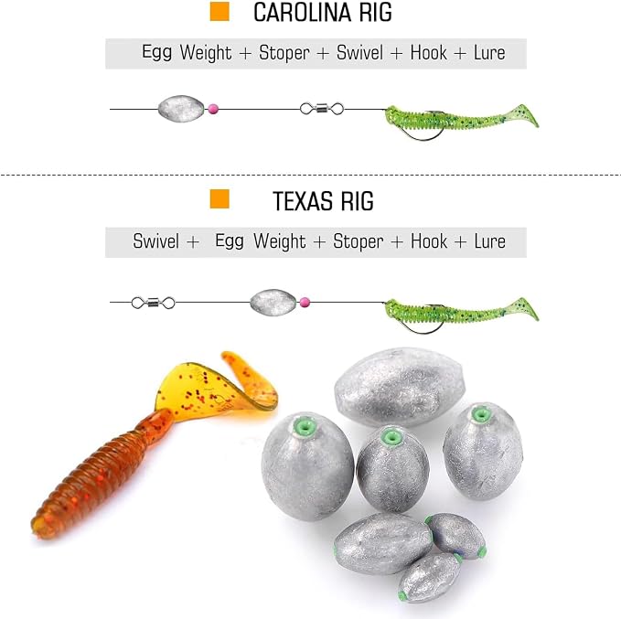 Atibin Removable Egg Lead Fishing Sinkers Saltwater Fishing Oval Sinkers Shot Drop Weight Sinker Set 1/10oz-10oz