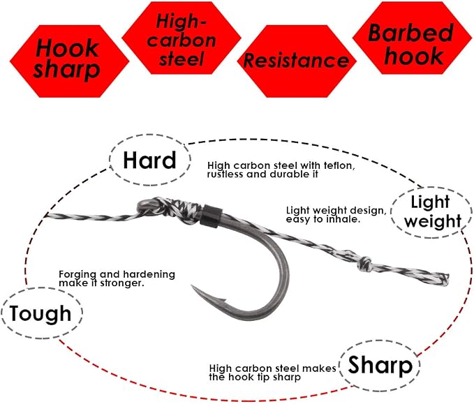 Carp Fishing Hair Rigs, 20 Pcs Curved Barbed Carp Hook Anti-Tangle Swivel Braided Thread line with 3 Card Boilie Bait Stops Dumbell Stoppers and Stringer Needle