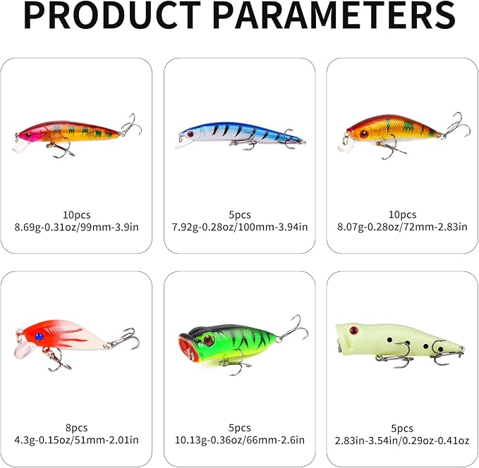 TSKS Fishing Artificial Lures Kit Mixed Including Front Diving Fin Minnow Surface Popper Crank Baits Pencil VIB with Hook and Soft Lures Accessories for Saltwater Freshwater Trout Bass Tackle Gift Set