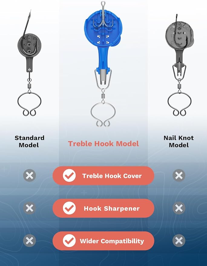 HOOK-EZE Fishing Knot Tying Tool Standard Size, 4-in-1 Knot Tying Tool MultiPro Size,Cover Fishing Hooks While Tying Strong Fishing Knots