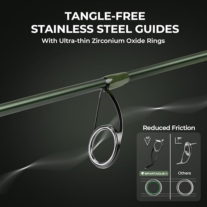 KastKing Spartacus II Twin-Tip Fishing Rod and Reel Combo, Spinning & Casting Combo, Fishing Poles and Reels Combo, KastFlex IM6 Graphite Blanks, 2-Piece Rods with Extra Tip