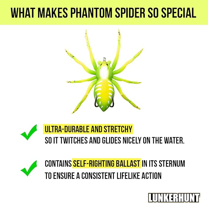 LUNKERHUNT Phantom Spider Lure for Bass Fishing (2.5 Inch) | Topwater Spider Fishing Lure with Natural Walking Action | Soft Hollow Body Weedless Hooks for Trout and Pike