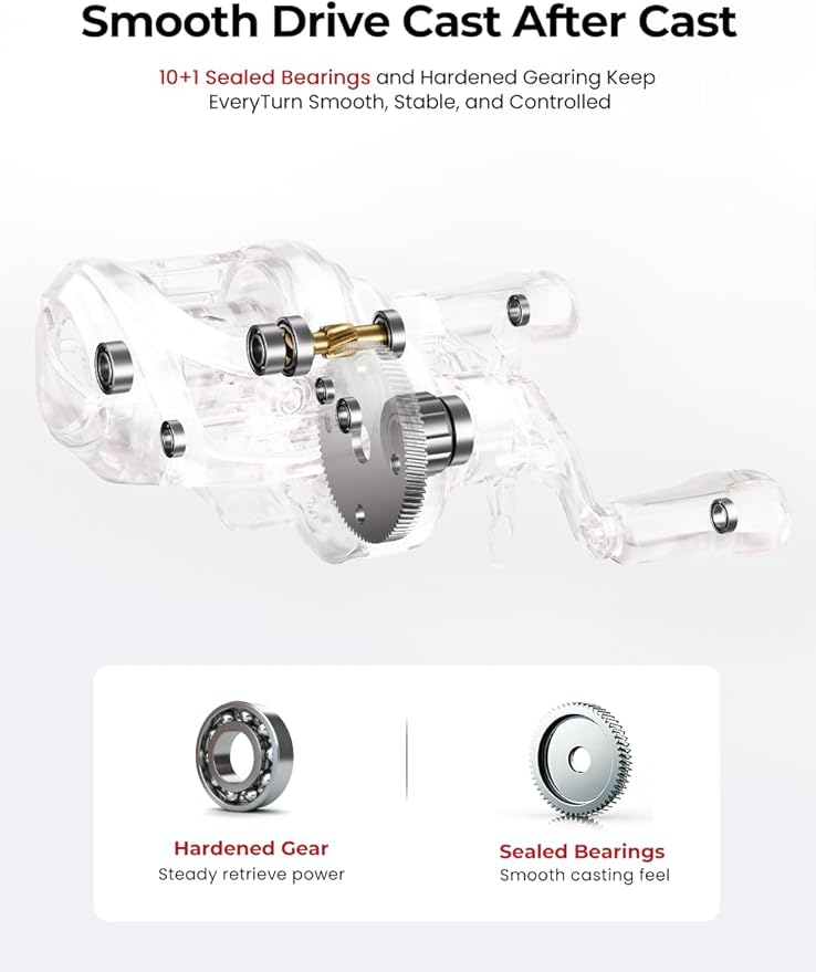 Piscifun Alloy M2 Baitcaster Reel, 7.6:1 Low Profile Baitcasting Reel with Mag-Bowl™ Brake, Aluminum Frame, AirBlade™ Side Cover, 6.3oz Lightweight Body, 18LB Drag, 10+1 Sealed Bearings