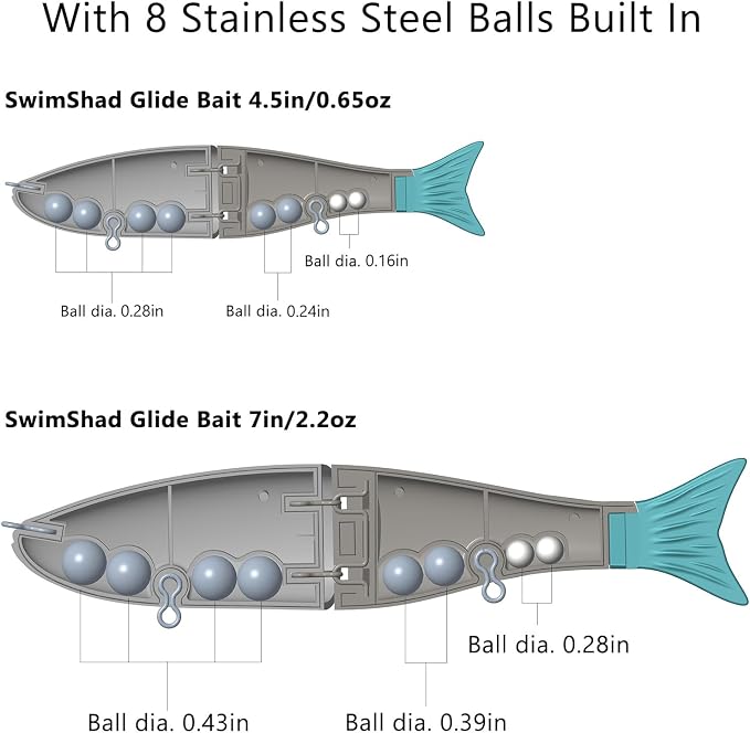 Bassdash SwimShad Glide Baits Jointed Swimbait Bass Pike Salmon Trout Muskie Fishing Lure,3-Pack