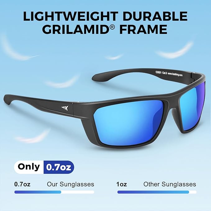 KastKing Huzzah Polarized Sport Sunglasses for Men and Women, Ideal for Driving Fishing Cycling and Running,UV Protection