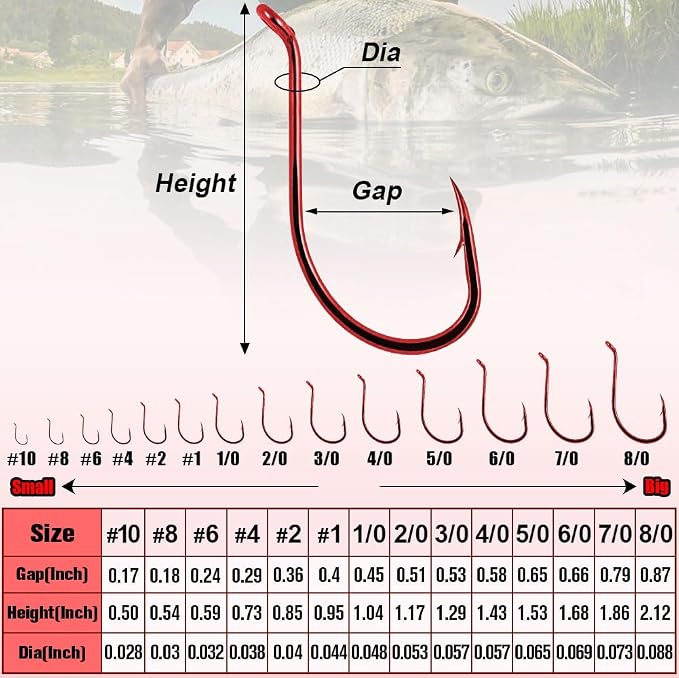Octopus-Hook-Fishing-Beak-Circle-Hooks-Freshwater-Red-Black-100-50 Pack