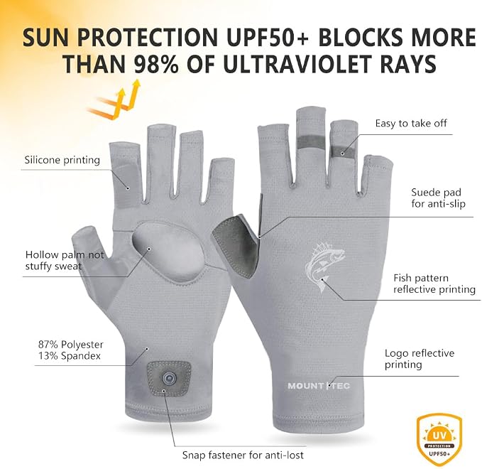 Unisex UV Protective Fingerless Gloves UPF 50+ Sun Glove for Outdoor Fishing Cycling Hiking Driving Kayaking