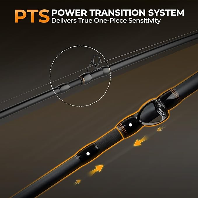KastKing Zephyr Finesse Fishing Rods – BFS Baitcasting & Spinning Rods, IM6 Graphite, Extra Twin-Tip, 2pc & 3pc Travel Design, Ultra-Light Lure Casting, Stainless Steel Guides with Zirconium Rings